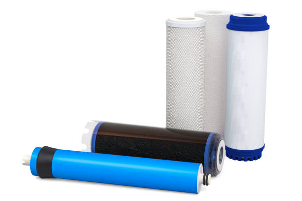 Same filters/cartridges, why must choose RO reverse osmosis cartridge/filter?